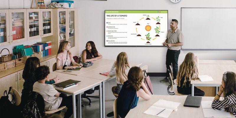 LIM di ultima generazione con display touchscreen in aula smart con postazioni munite di tablet